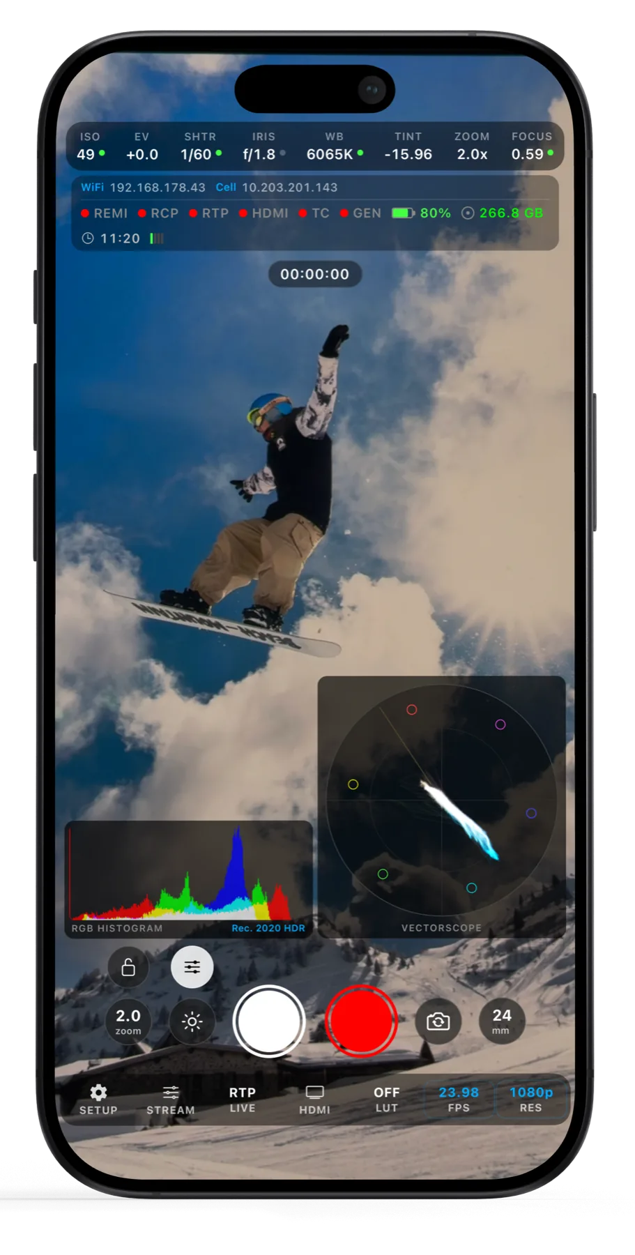 CyanCamera app in portrait mode showing live camera parameters, RGB histogram and vectorscope
